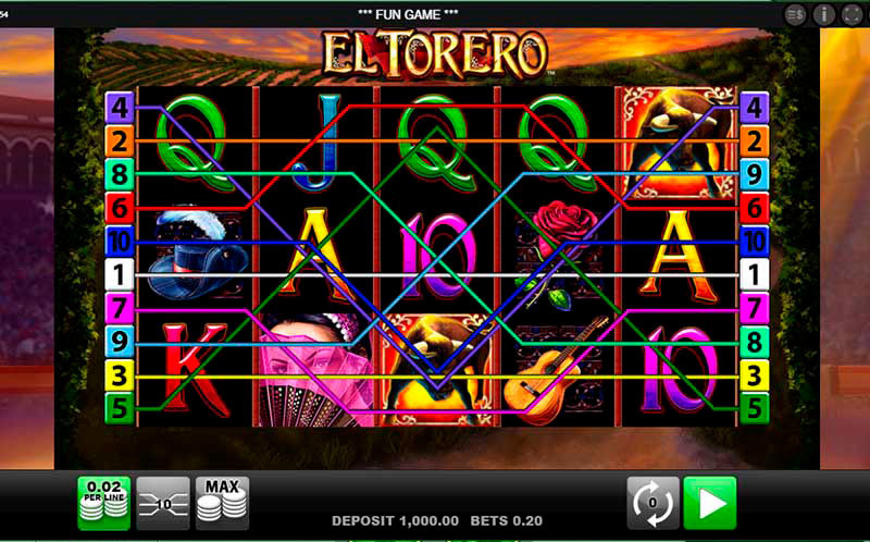 El Torero – the best Video Slot with 5 reels